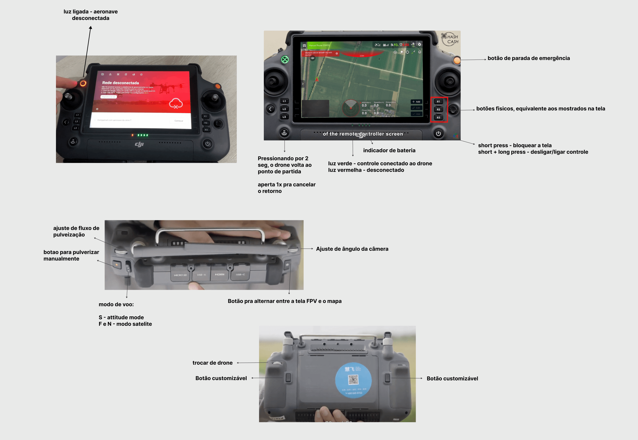 Mapeamento da interface do controle DJI Agras T40
